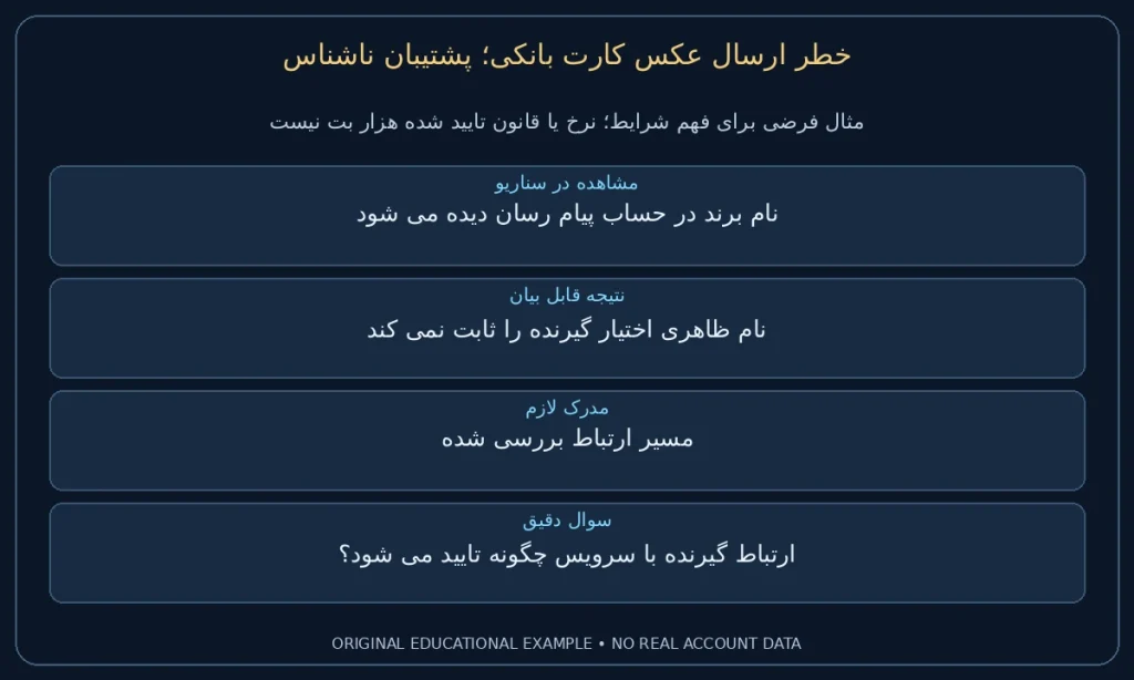 پشتیبان ناشناس؛ نام برند در حساب پیام رسان دیده می شود. نام ظاهری اختیار گیرنده را ثابت نمی کند. نمونه ساختگی برای مطالعه شرایط، نه گزارش حساب واقعی.