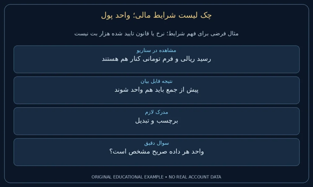 واحد پول؛ رسید ریالی و فرم تومانی کنار هم هستند. پیش از جمع باید هم واحد شوند. نمونه ساختگی برای مطالعه شرایط، نه گزارش حساب واقعی.