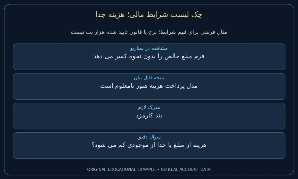 هزینه جدا؛ فرم مبلغ خالص را بدون نحوه کسر می دهد. مدل پرداخت هزینه هنوز نامعلوم است. نمونه ساختگی برای مطالعه شرایط، نه گزارش حساب واقعی.
