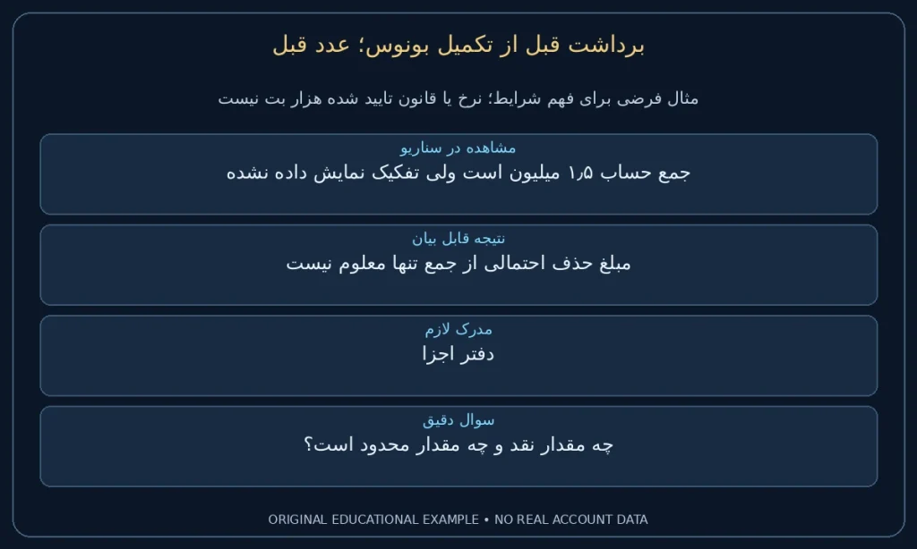 عدد قبل؛ جمع حساب ۱٫۵ میلیون است ولی تفکیک نمایش داده نشده. مبلغ حذف احتمالی از جمع تنها معلوم نیست. نمونه ساختگی برای مطالعه شرایط، نه گزارش حساب واقعی.