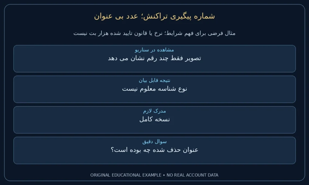 عدد بی عنوان؛ تصویر فقط چند رقم نشان می دهد. نوع شناسه معلوم نیست. نمونه ساختگی برای مطالعه شرایط، نه گزارش حساب واقعی.